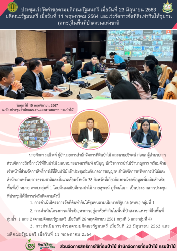 สีน้ำเงิน-สีชมพู-โมเดิร์น-ทางการ-ปก-หน้าปก-