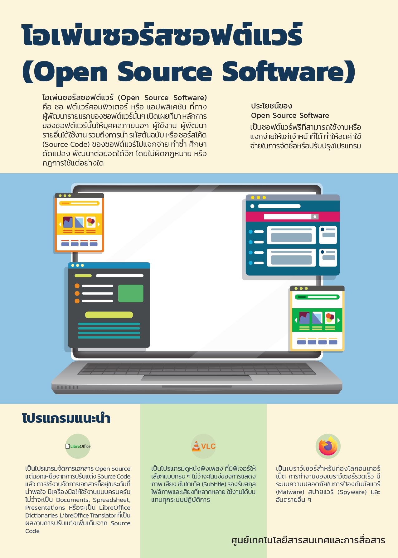 การวางแผนและการติดตามผล: การวิเคราะห์ข้อมูลและปรับกลยุทธ์