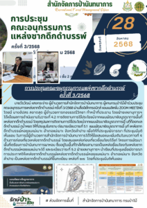 สปน.ประชุมคณะอนุกรรมการแหล่งซากดึกดำบรรพ์ ครั้งที่ 3/2568