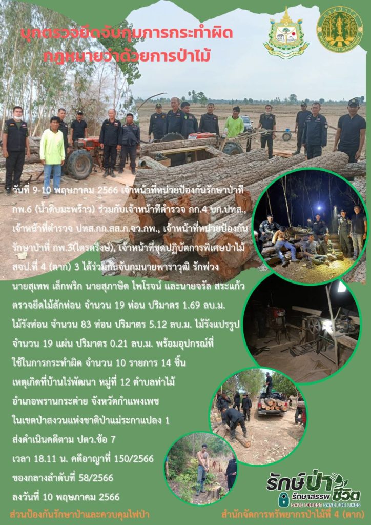 รูปภาพนี้มี Alt แอตทริบิวต์เป็นค่าว่าง ชื่อไฟล์คือ 32713-724x1024.jpg