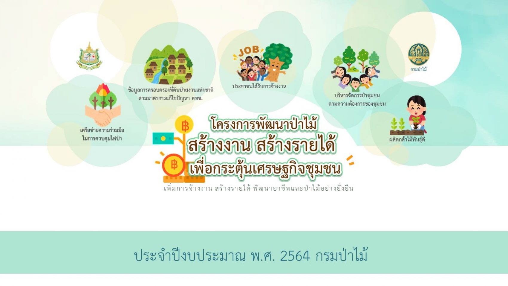 ภาพรวมหน้าเวป2 ภาพรวมหน้าเวป2