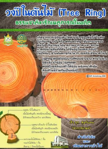 Onepage_๒๑๐๑๒๗_65