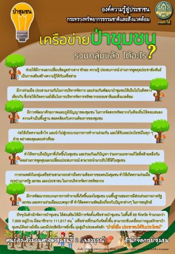 ศูนย์-2-110362