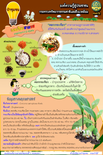 ศูนย์-3สกลนคร-260362