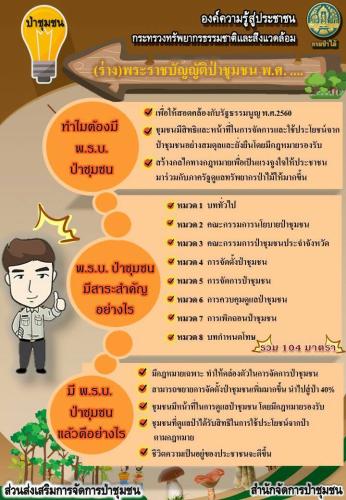 ส่วน-3-270362