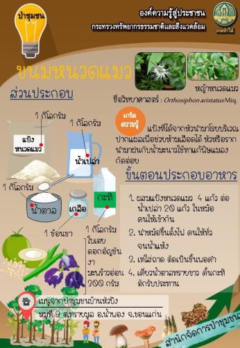 ส่วนอำนวยการ-สจช_1803622